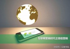 分享摄影行业的新媒体推广几大方式