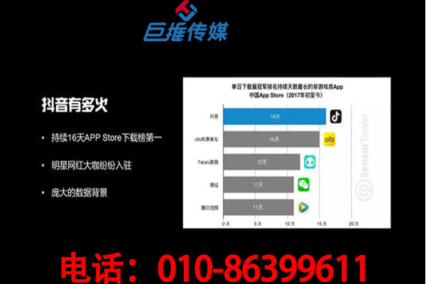 长沙市短视频代运营公司有哪些收费标准？