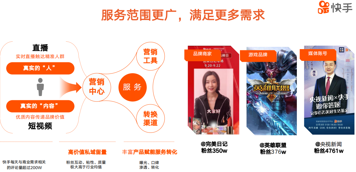 服务上帮助企业开通商家号之后有哪些权益？-业界科技