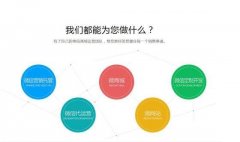 微信微博如何做粉丝运营？